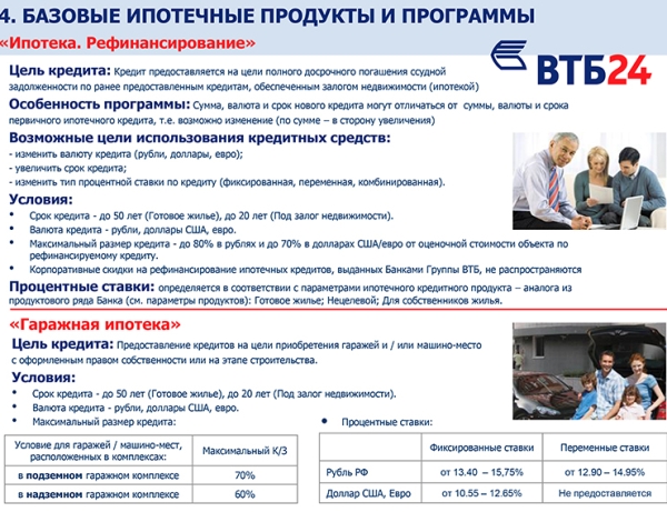 ипотека под залог перекредитование еще демонстрировали